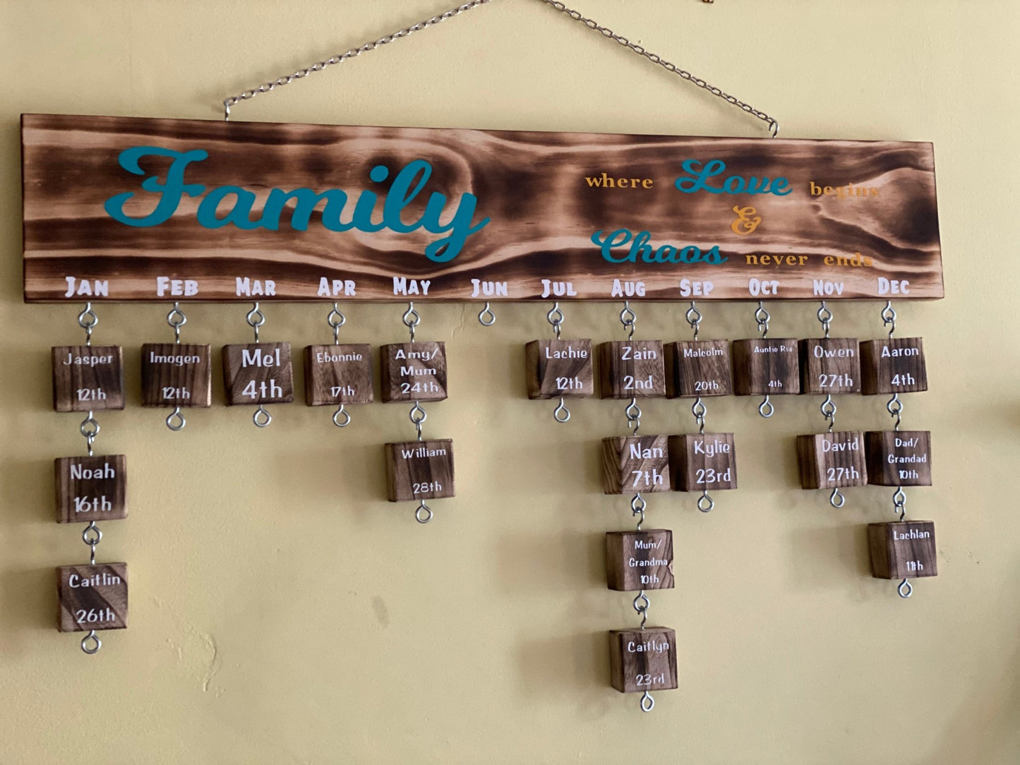 Family Birthday Board - Imogen & Mummy Designs