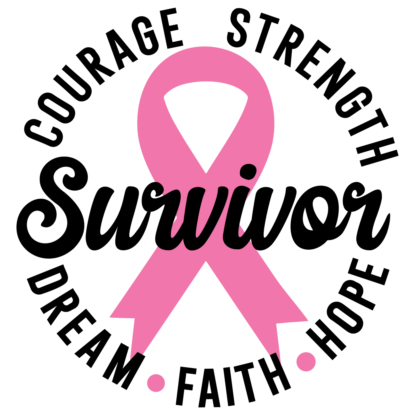 Key rings - Imogen & Mummy Designs